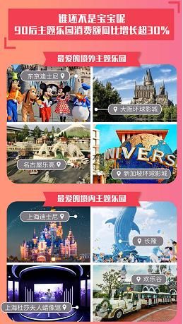 90后旅游热情高，武汉年轻人消费力全国第七