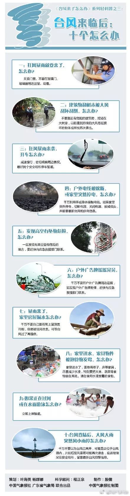 暴雨+旋转风要来了！热带低压将于30日晚生成并向海南迅速靠近