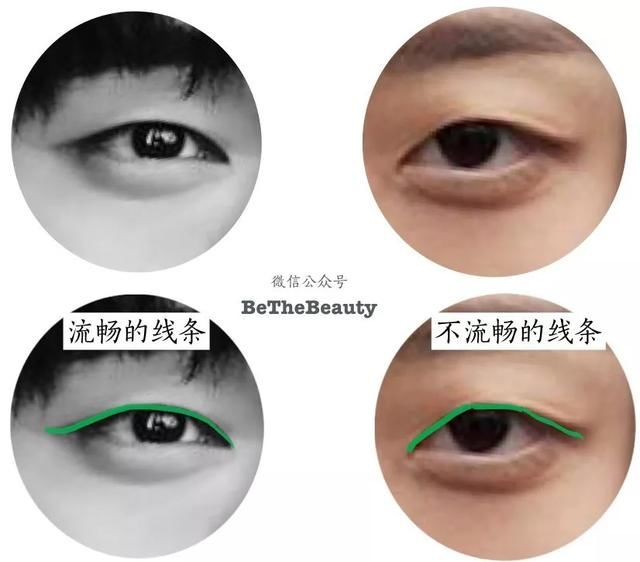看了千千万教程，还是画不好眼妆？谁让你对眼型一无所知呢？
