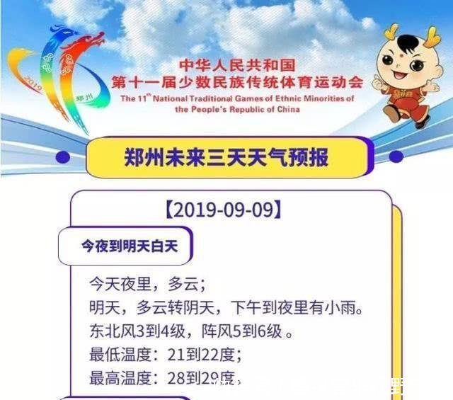  降温：大风+狂降8℃！河南今起将大范围降温！郑州、洛阳等16地