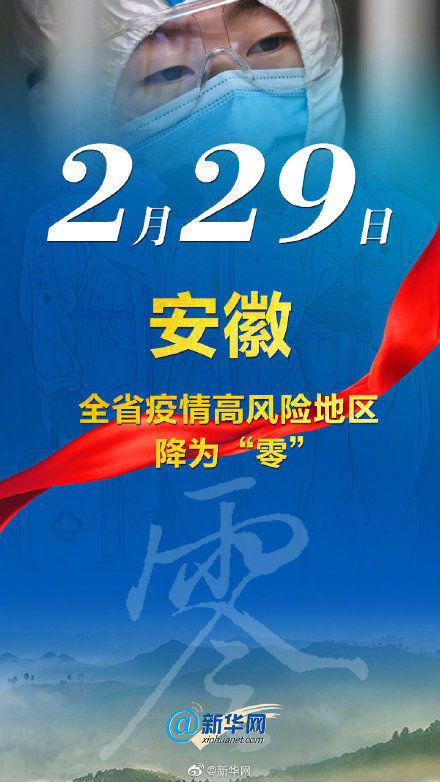  清零：刚刚！安徽“清零”！