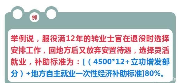 刚刚调整的两笔退役军人地方补助