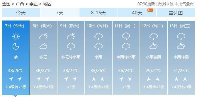  「空调」未来几天，广西依旧热热热，能开空调吗？专家这么说