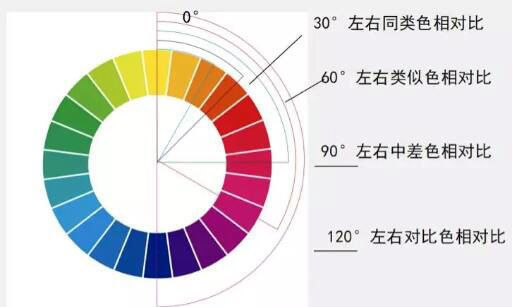  [收好]疗愈系“马卡龙色”有多美?爱它的女人最高级,这份搭配攻略请收好