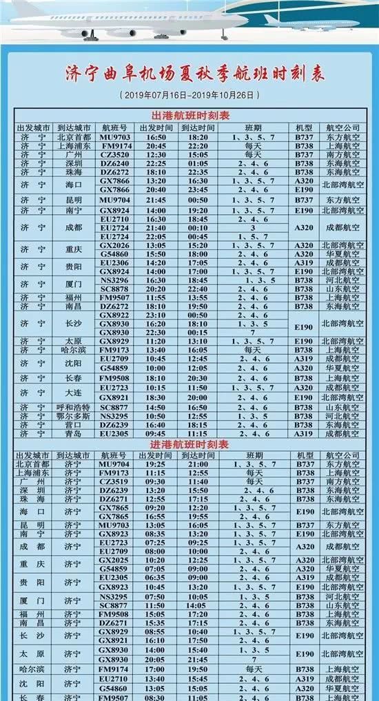 最新！利奇马预计今天傍晚到夜间在山东再次登陆！济宁今晚还有大