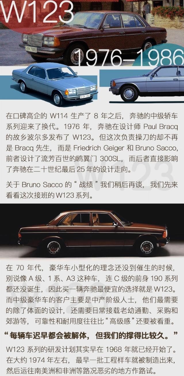  【设计】中坚力量模范生 解读奔驰E级的历史与设计