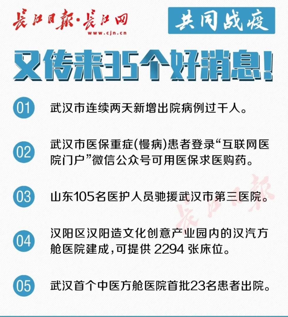  运抵|300台呼吸机运抵武汉！又传来35个好消息