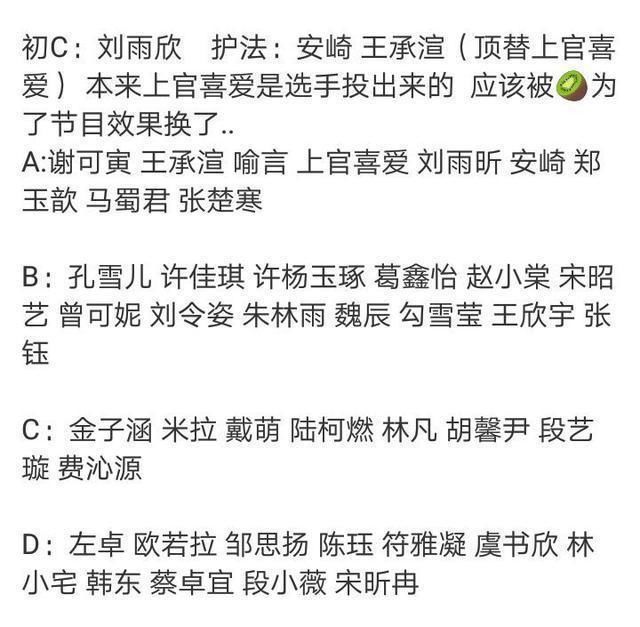  评级@秦牛正威蔡卓宜凭票数翻盘，与A班成员并齐，主题曲评级恐遭打脸