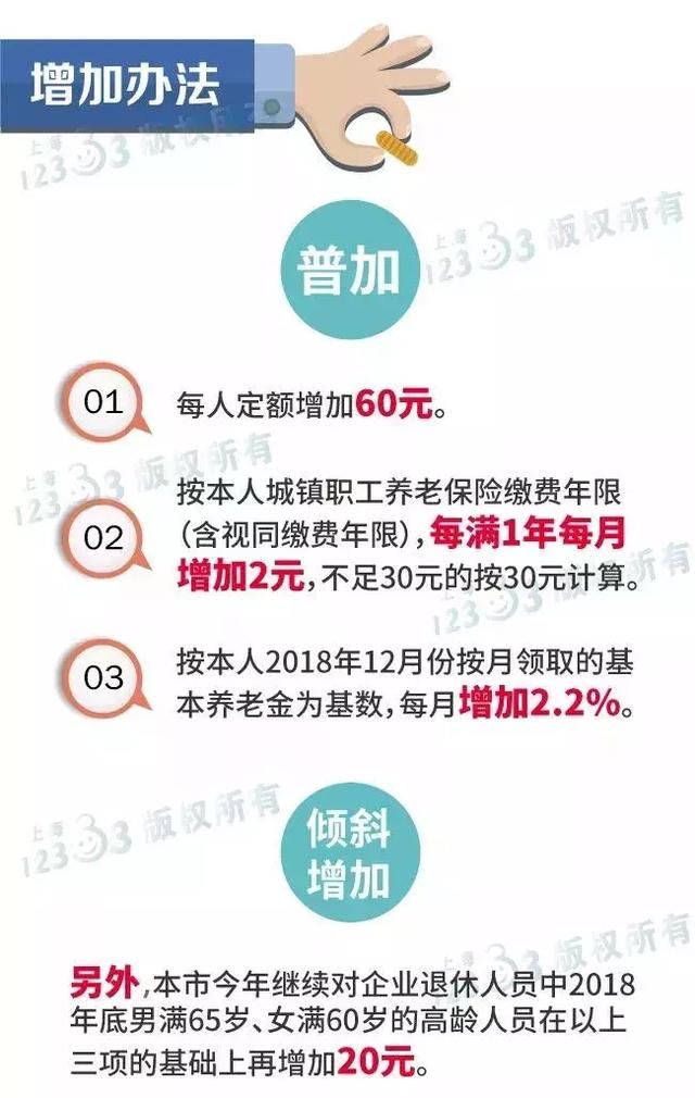 上海养老金又涨了！5月18日到位！涨多少？跨省流动人员怎么领？