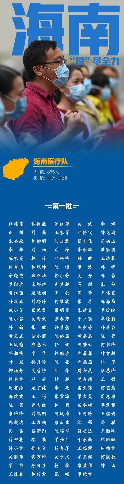  『海南』“琼”尽全力！865位海南援鄂医务人员全名单
