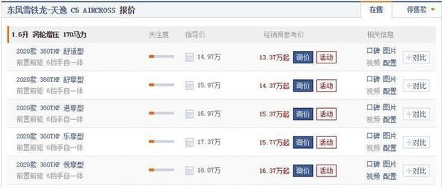  『动心』法系天逸C5 AIRCROSS：我都降到13万了，你们真不动心？