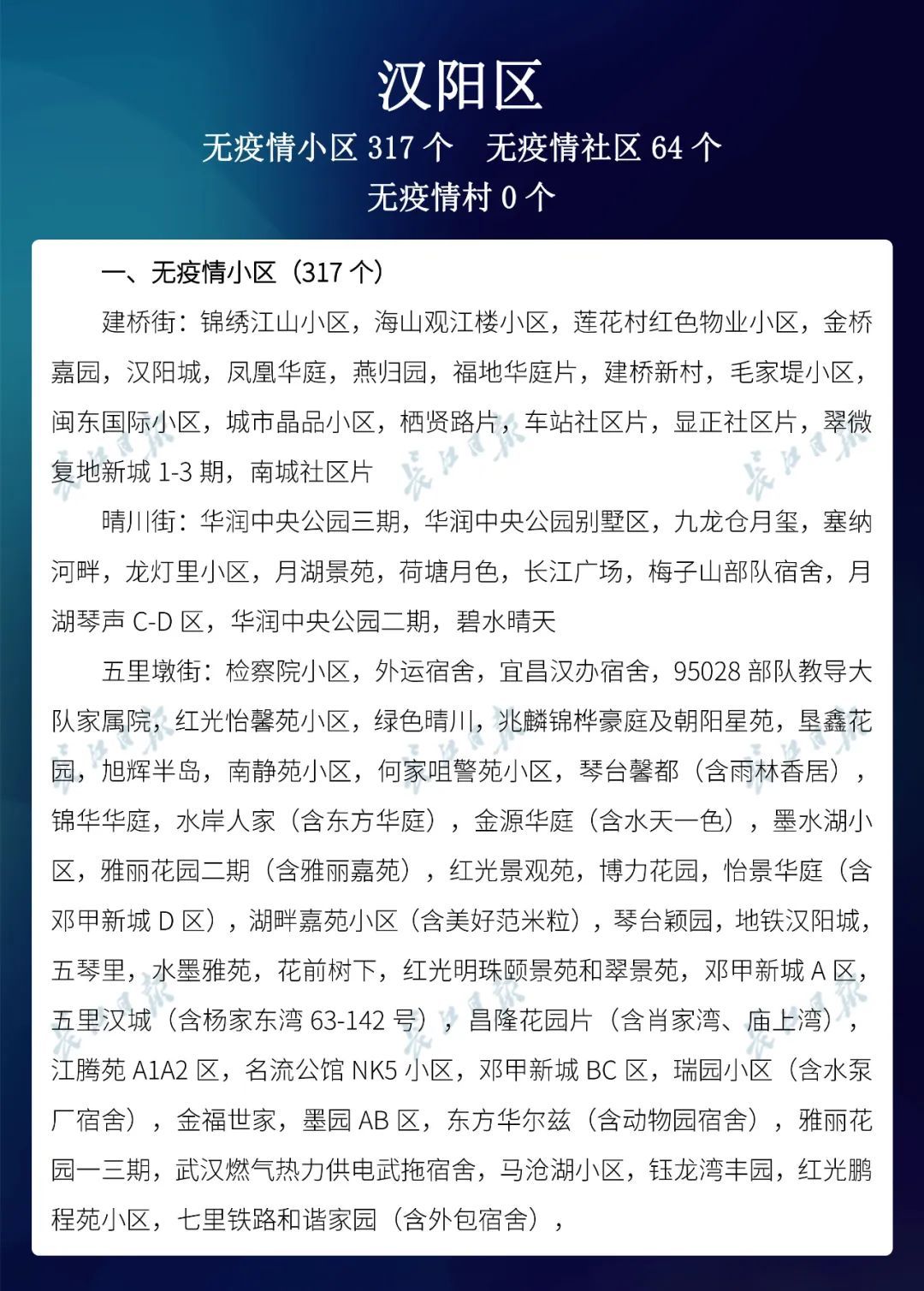  名单@武汉市公布最新无疫情小区名单，新增728个！