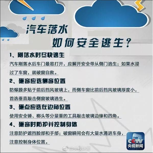 紧急提醒！山东12城暴雨来袭！连下三天！菏泽、济宁等地局部大暴