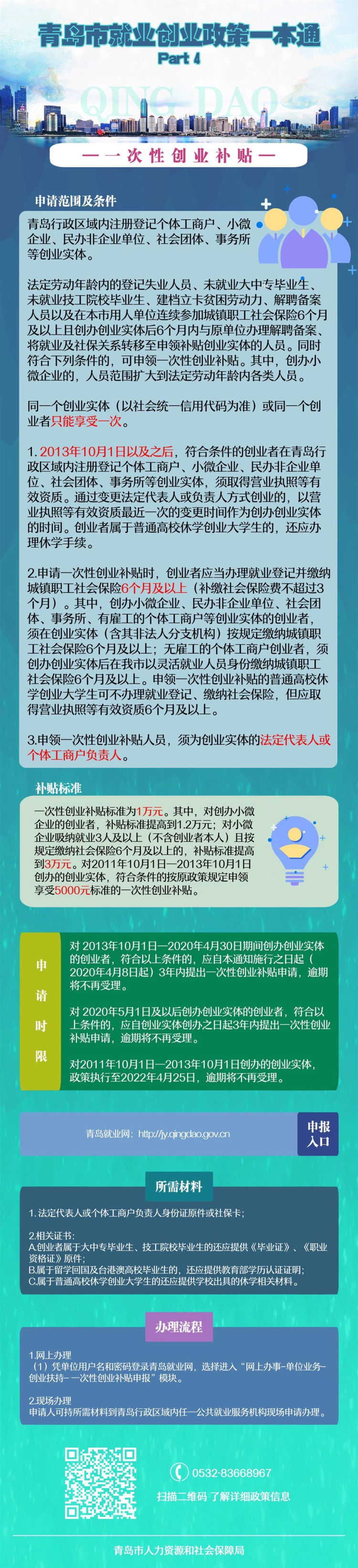  政策■青岛就业政策一本通发布 34项政策一次看明白