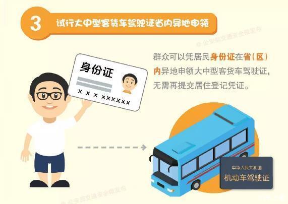 6月1日执行！十项交管便民政策将实行，关乎每个人！