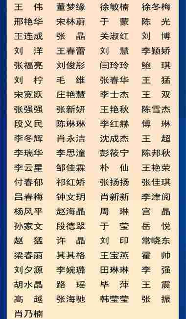  支援@吉林省支援湖北医疗队队员全名单！这是我们身边的英雄～