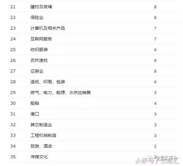 深圳生物公司排名_深圳博卡生物照片