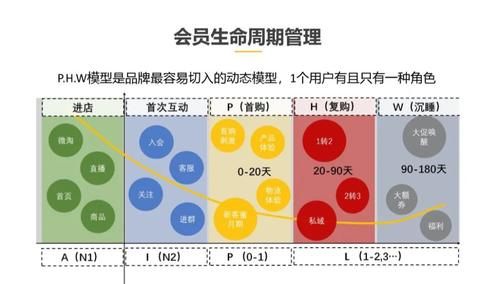  【套路】深扒从雀巢、可乐手里抢蛋糕的爆品们，我发现了这些套路