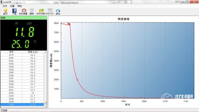 NITECORE TINI 炫彩钥匙灯上手,外表酷炫 无惧黑暗