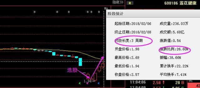 股市年前巨大利好消息:科大讯飞 赣锋锂业 紫金