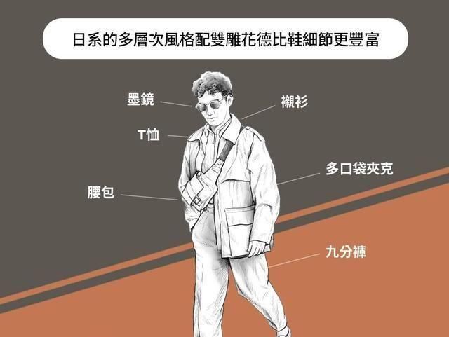  皮靴：是时候皮鞋上场啦！分享牛津鞋、船鞋、切尔西皮靴的穿搭小技巧