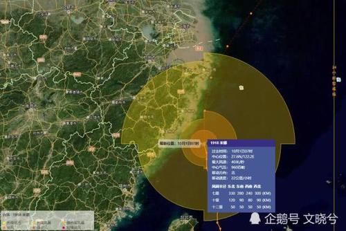  [躲开]躲开了！18号台风“米娜”完美转向，不会登陆浙江沪