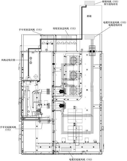 「安装」开关设备辅助风机的安装方式及控制电路设计方案