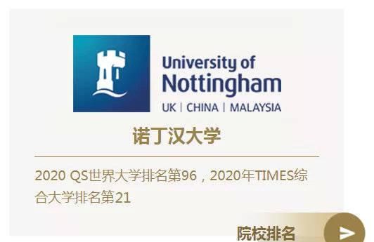 一年制硕士留学性价比最高是英国?还有荷兰、