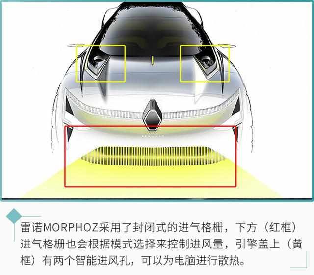  『概念车』变形金刚真的是未来汽车发展方向？MORPHOZ概念车——能变形的汽车