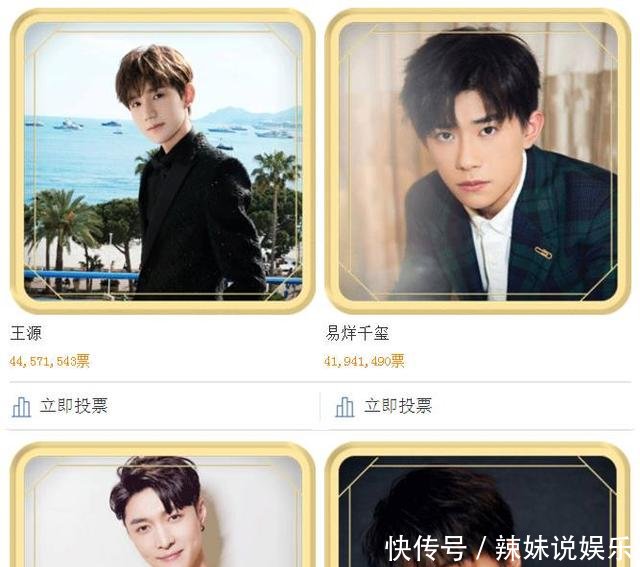 2018微博电影之夜投票四天,人气之星榜王源居