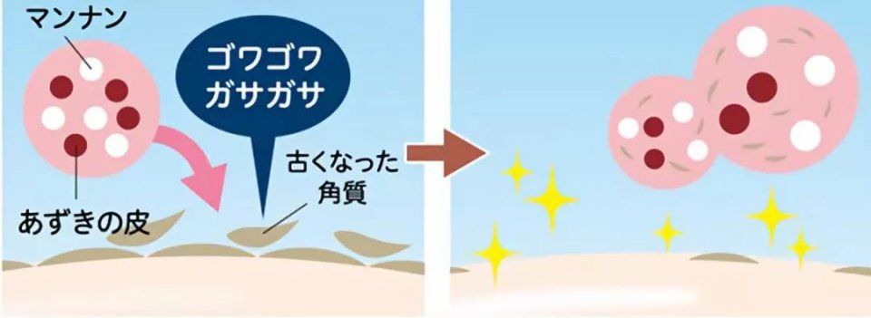 断货半年,抢都抢不到!荣登Cosme榜首,用完白1个色号,肌肤嫩到