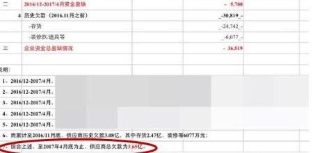 揭张雨绮离婚内幕,老公是个假大空,欠巨额赌债,房子飞机只能租