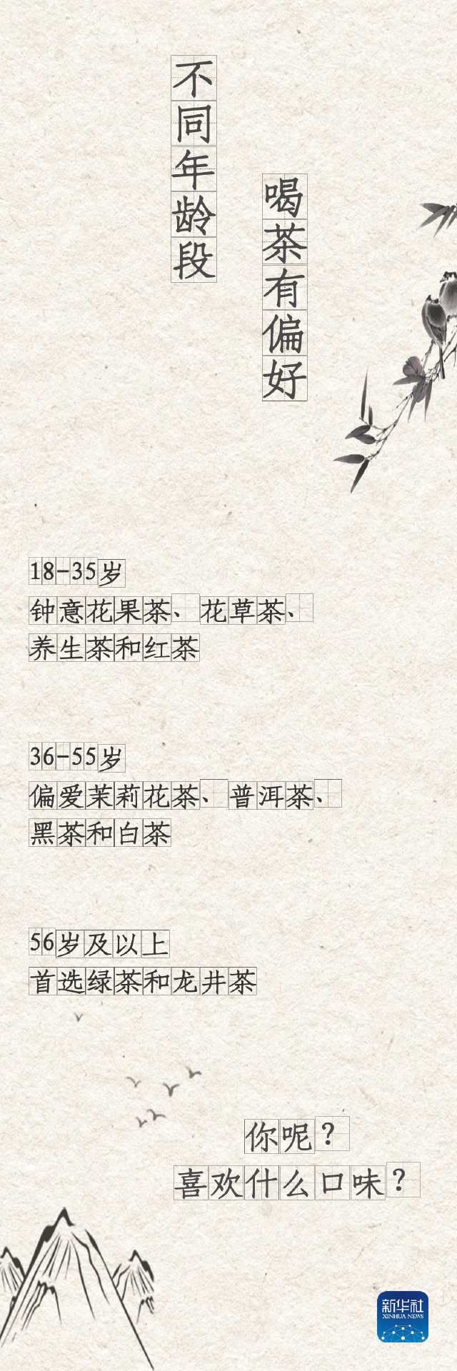  「春茶」万物生发，来杯春茶？