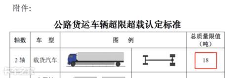 江西省的高速收费新标准