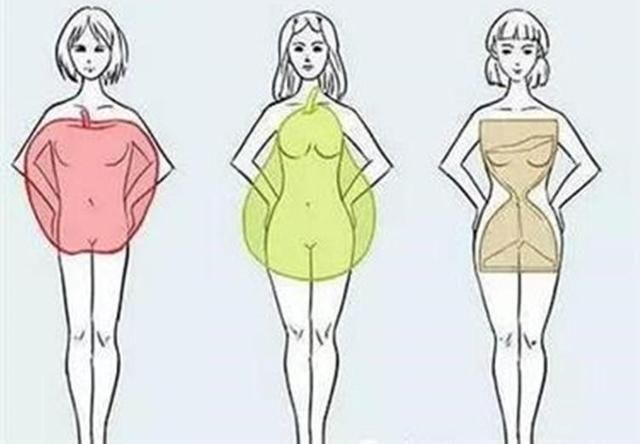 3张图告诉你,你的身材适合穿什么裙子!赶紧对号入座吧!