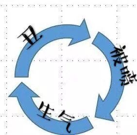 某天后被骂整容肿成胖头鱼,导演来辟谣:是275天熬夜熬的......