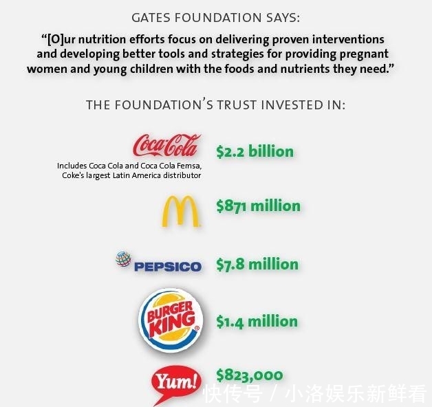  『可用资金』比尔盖茨宣布他不上班了，将慈善进行到死！