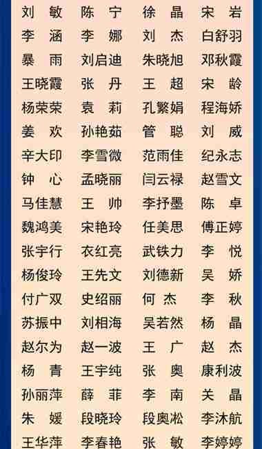  支援@吉林省支援湖北医疗队队员全名单！这是我们身边的英雄～