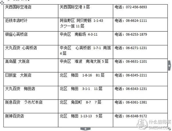 想不好七夕送Ta什么?不如来块劳力士吧-ROLEX 劳力士七夕送礼不完