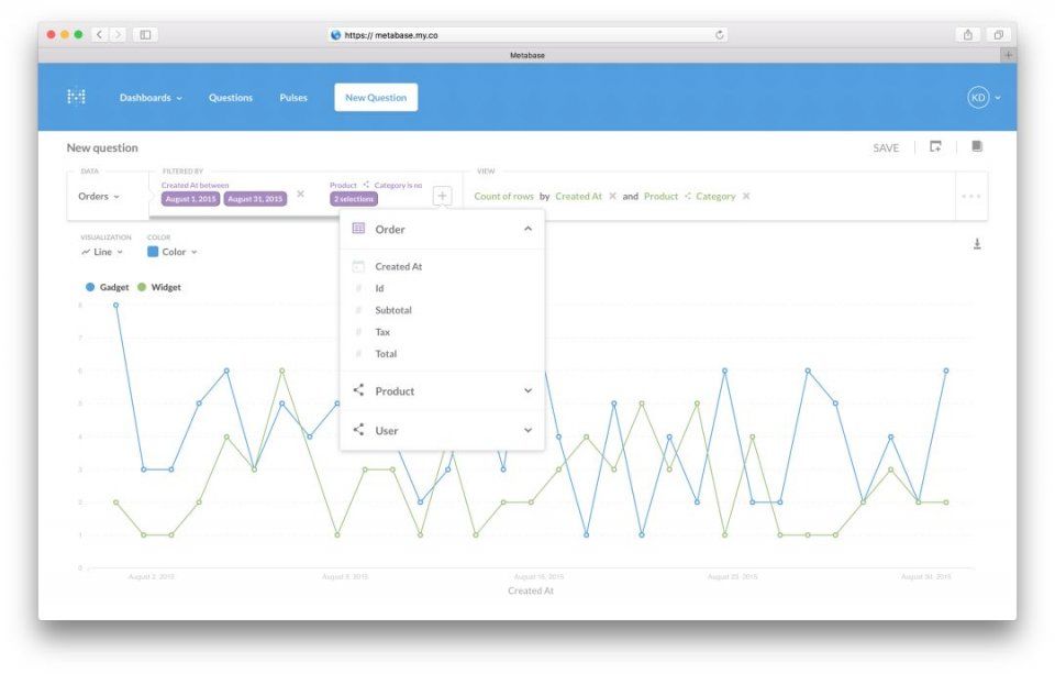 百度就医疗广告道歉;马云退而不休;罗永浩回应子弹短信垃圾信息 |