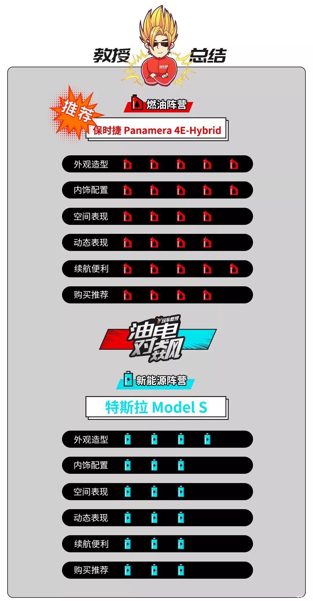 有的人一看有钱