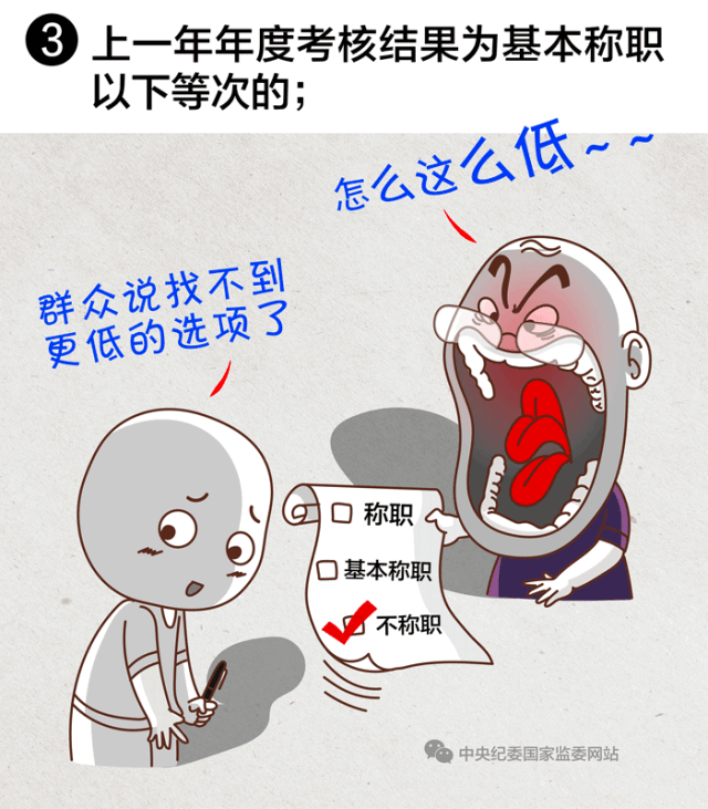 【法制快报】中纪委：严惩10类公务员、7类村官、6类党员！尽快自