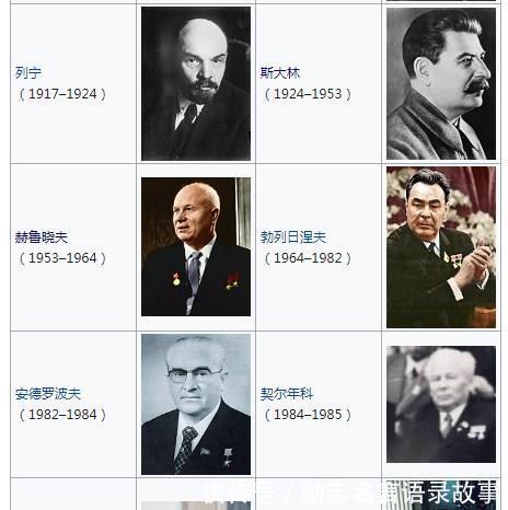  【秘密】1949年，赫鲁晓夫女婿偶然发现了斯大林的什么超级秘密