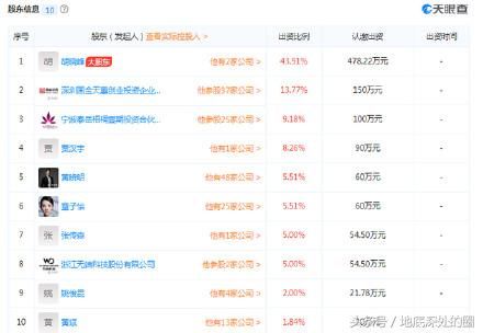 黄晓明被曝:长生疫苗的事儿也掺和一手,网友:鱼肉百姓