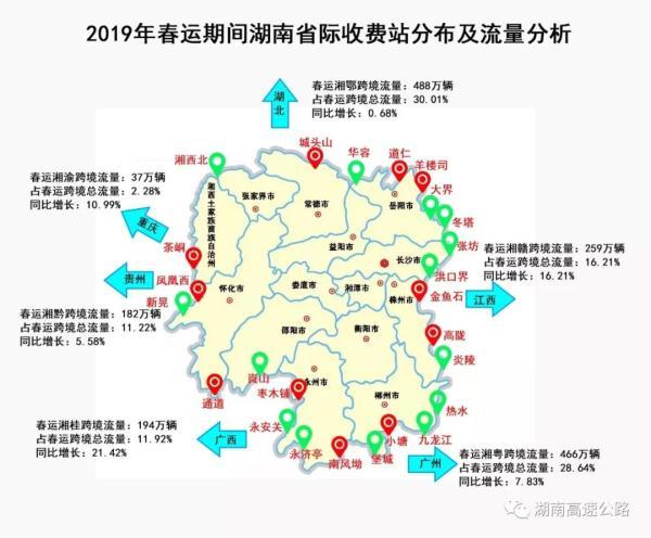 春运高速怎么走，有哪些重点要注意？答案全部在这里