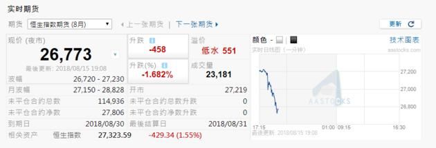 突发!腾讯财务数据全面大滑坡!市值蒸发1万亿!