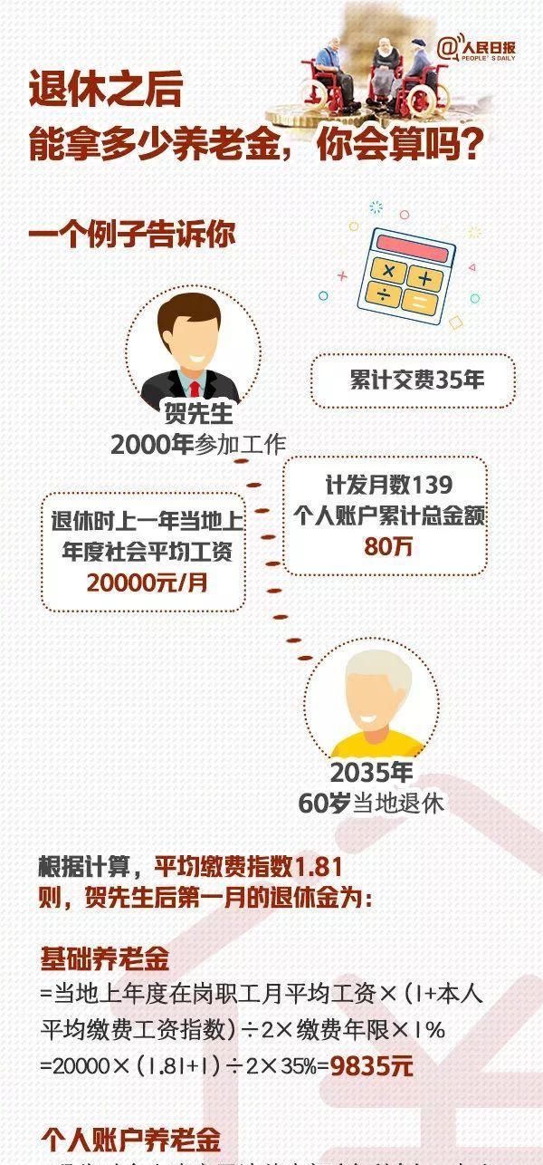  基本生活■你退休后能领多少养老金？自己就可以算清楚