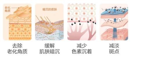  #同龄人#李小冉哪像李沁妈？与90后同框cp感超足，优越美貌彰显不俗年轻态