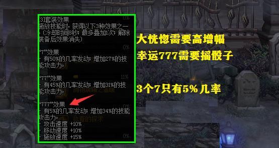  适合■DNF：红眼视角下的毕业搭配，恶魔套PK大幽魂套，谁更适合平民？