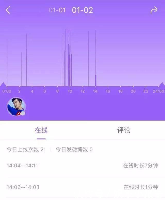 PGone再陷丑闻风波，被曝初中谈恋爱，女友怀孕后弃之不管